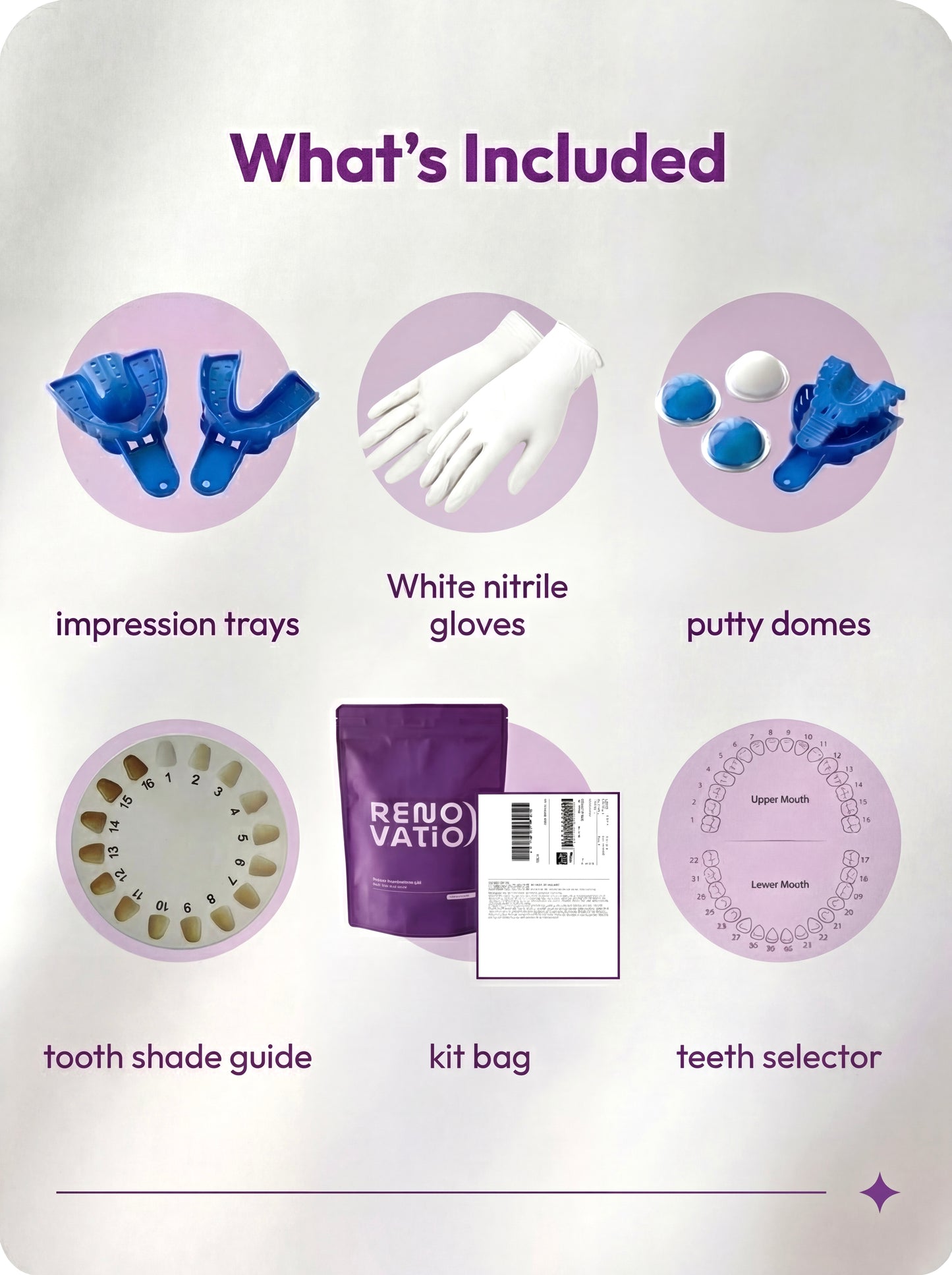Impression kit